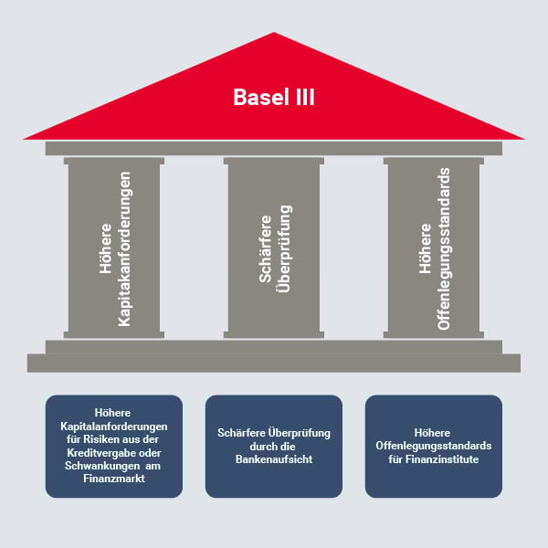 Gesellschafterdarlehen-02-20240815-MR_gesellschafterdarlehen-02-infografik-B