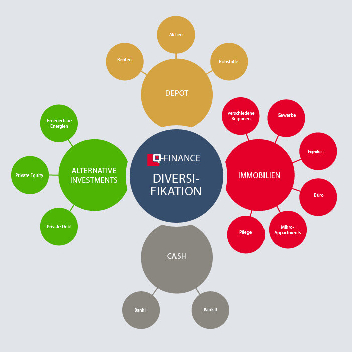 diversifikation-satteliten-02-20240418